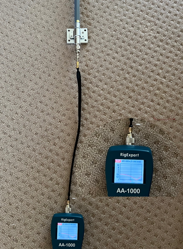 RFshop 6dbi Antenna and LONG Window pass through